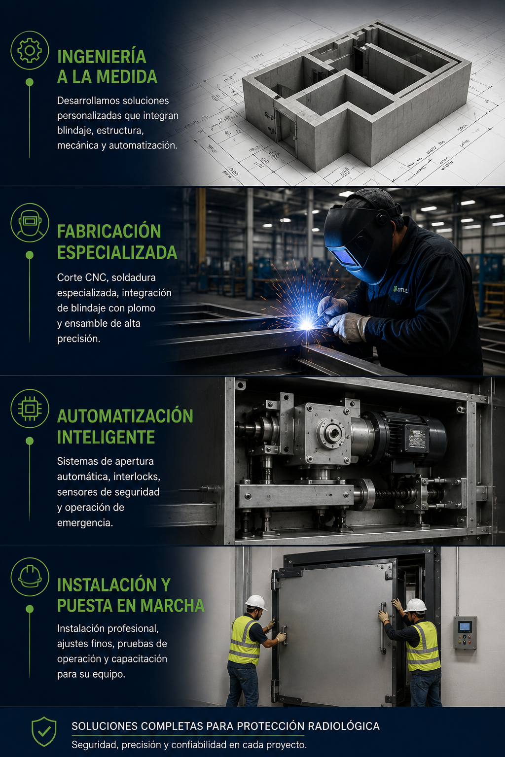 Proceso: Diseño e Ingeniería, Fabricación, Instalación, Listo para Operar