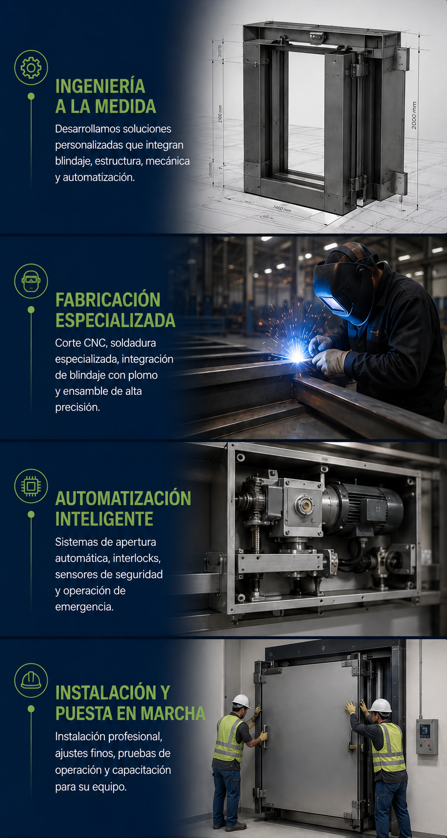 Ingeniería a la Medida, Fabricación Especializada, Automatización Inteligente, Instalación y Puesta en Marcha